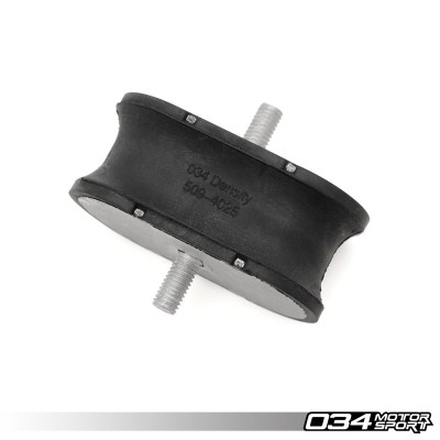 All Parts for Audi S4 B9 2018+